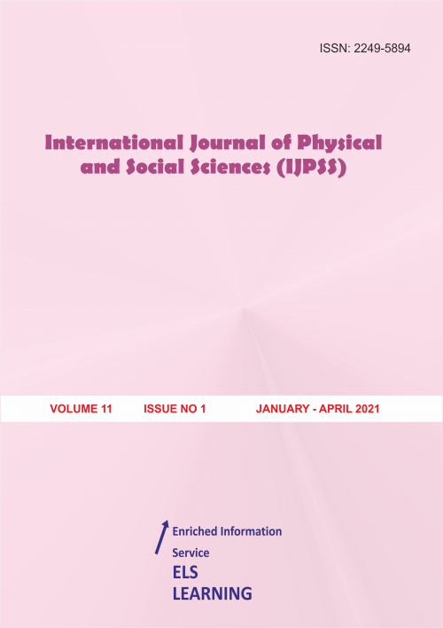 International Journal Of Physical And Social Sciences 